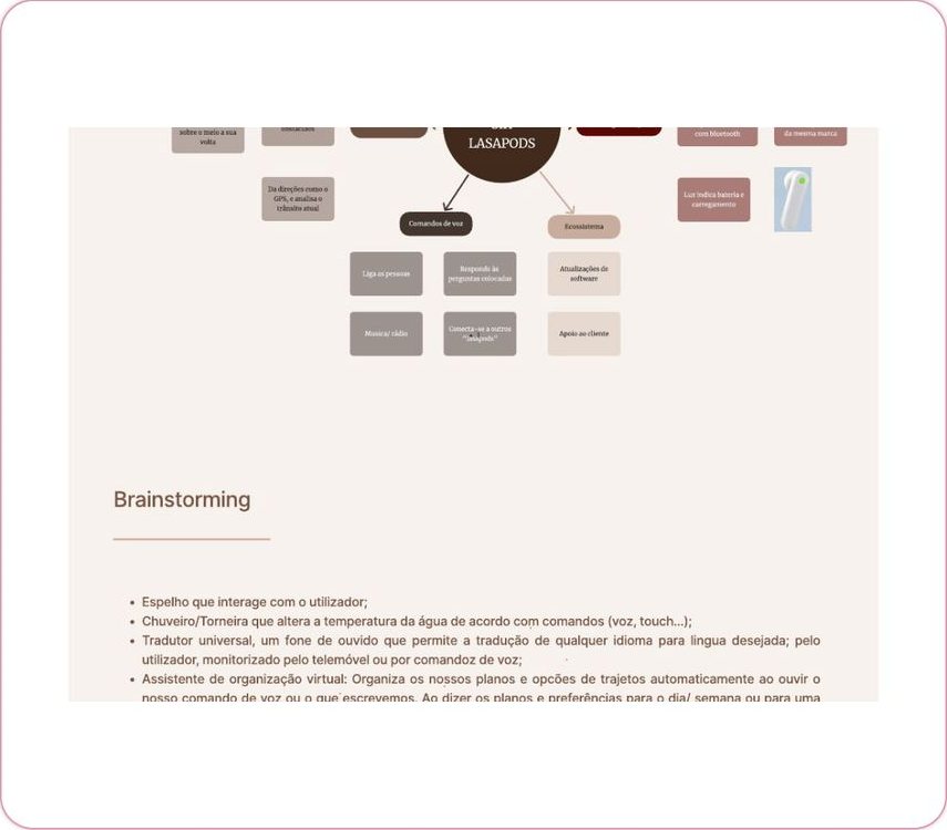 Mind map and brainstorming