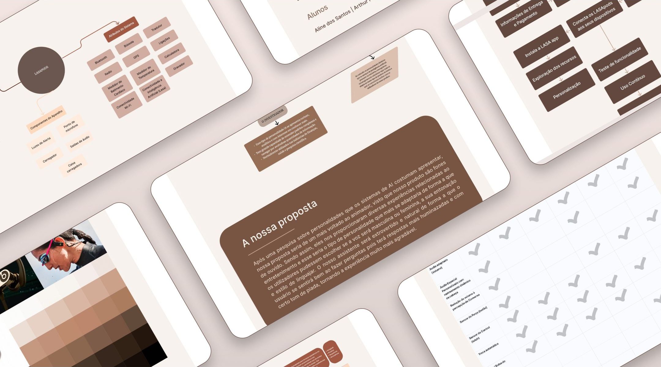 L.A.S.A. Pods project boards