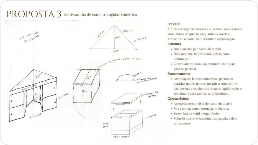 Corner desk concept sketches